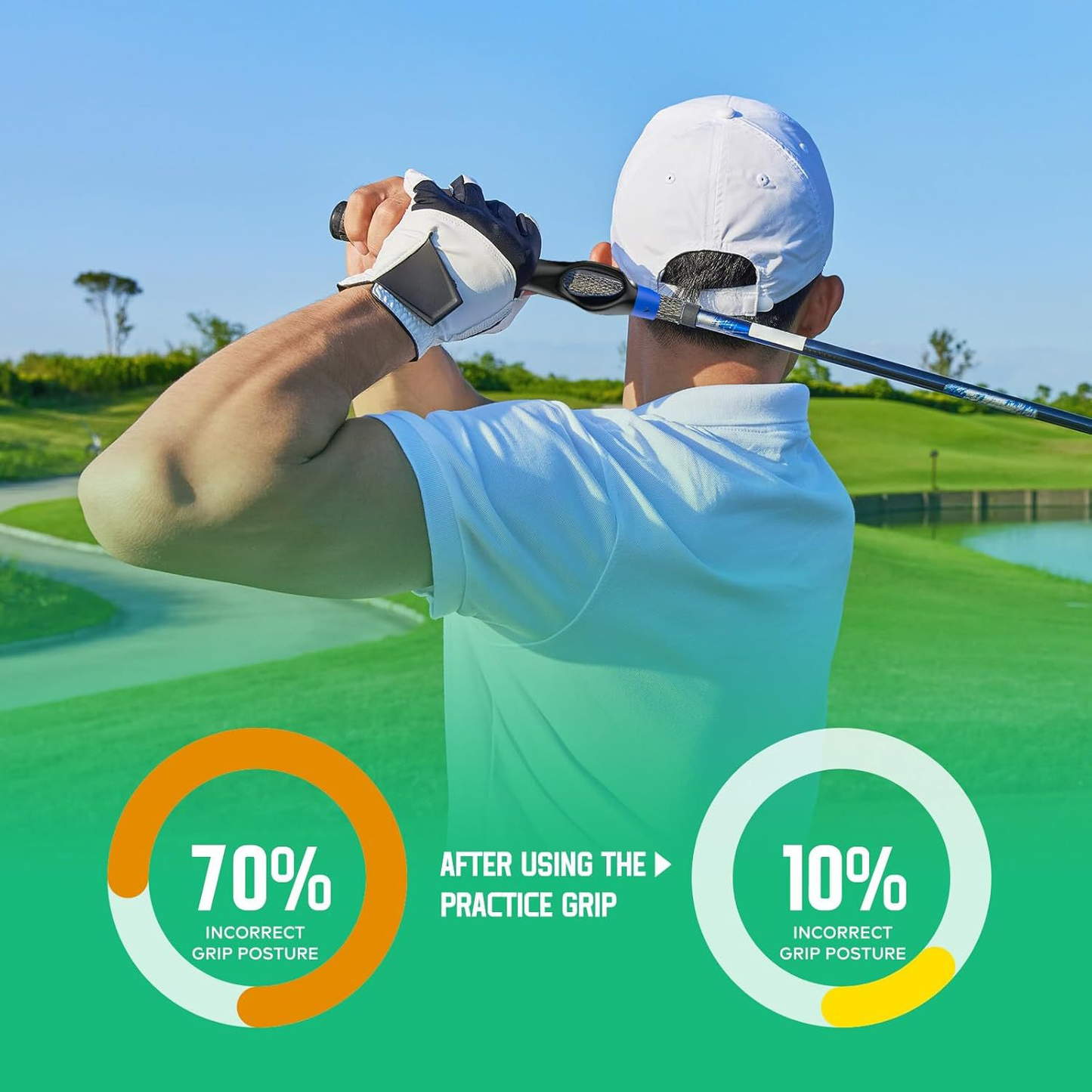 Golf Grip Trainer for Better Hand Position & Swing Consistency