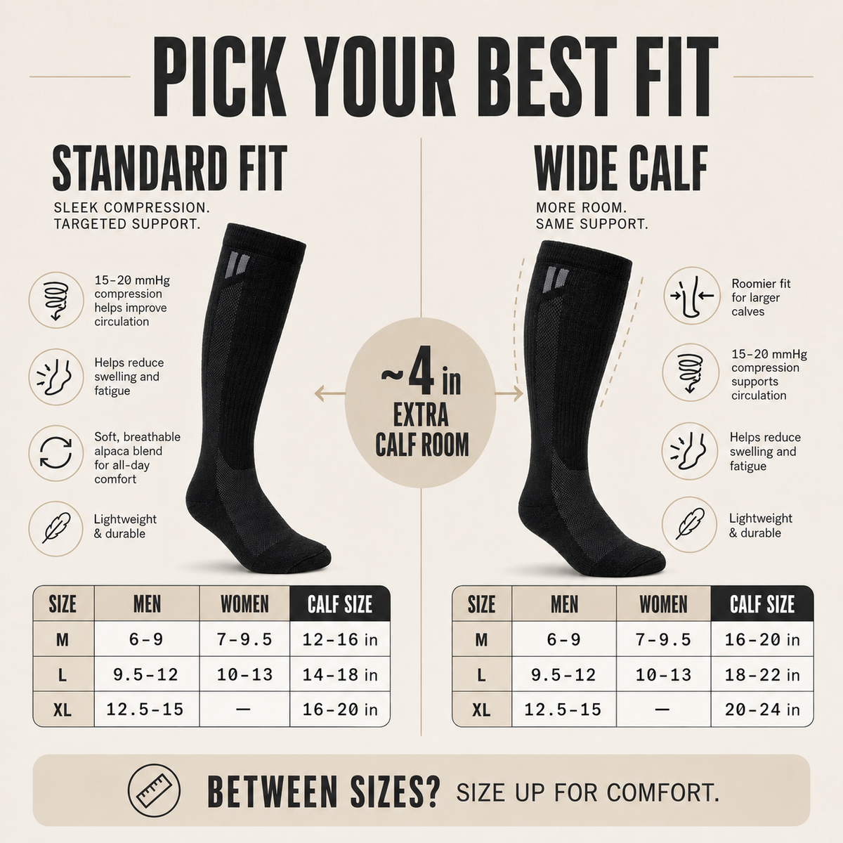 Apaca Compression Socks alpaca compression Socks – Ggvbeauty