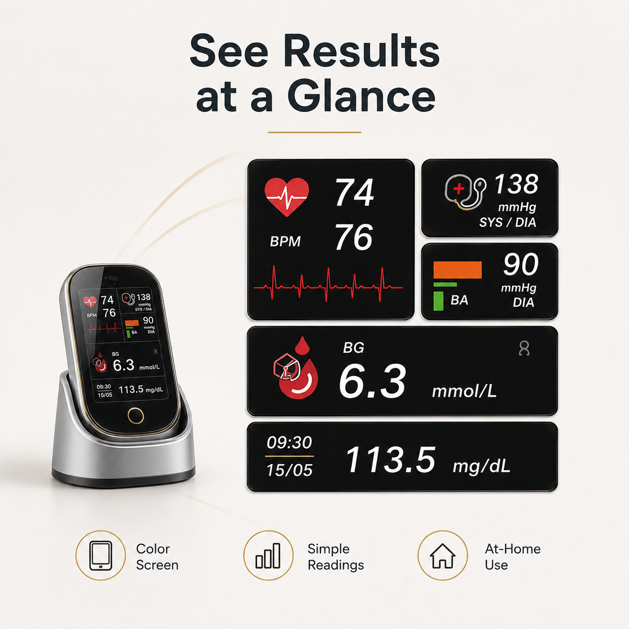 Multi—Function Health Monitoring Device