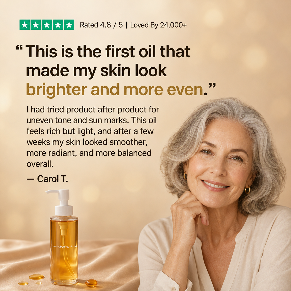 Sun Exposed Skin Hydrating After Sun Body Oil