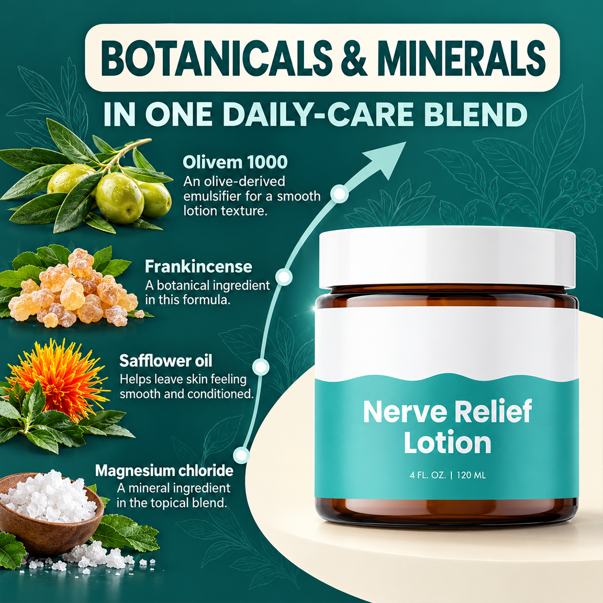 Nerve Relief Lotion