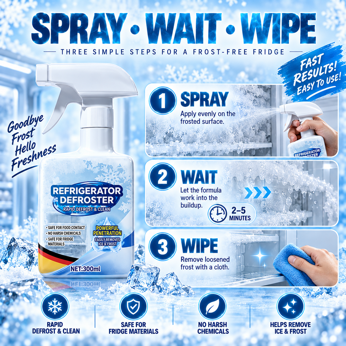 Rapid Defrosting Agent