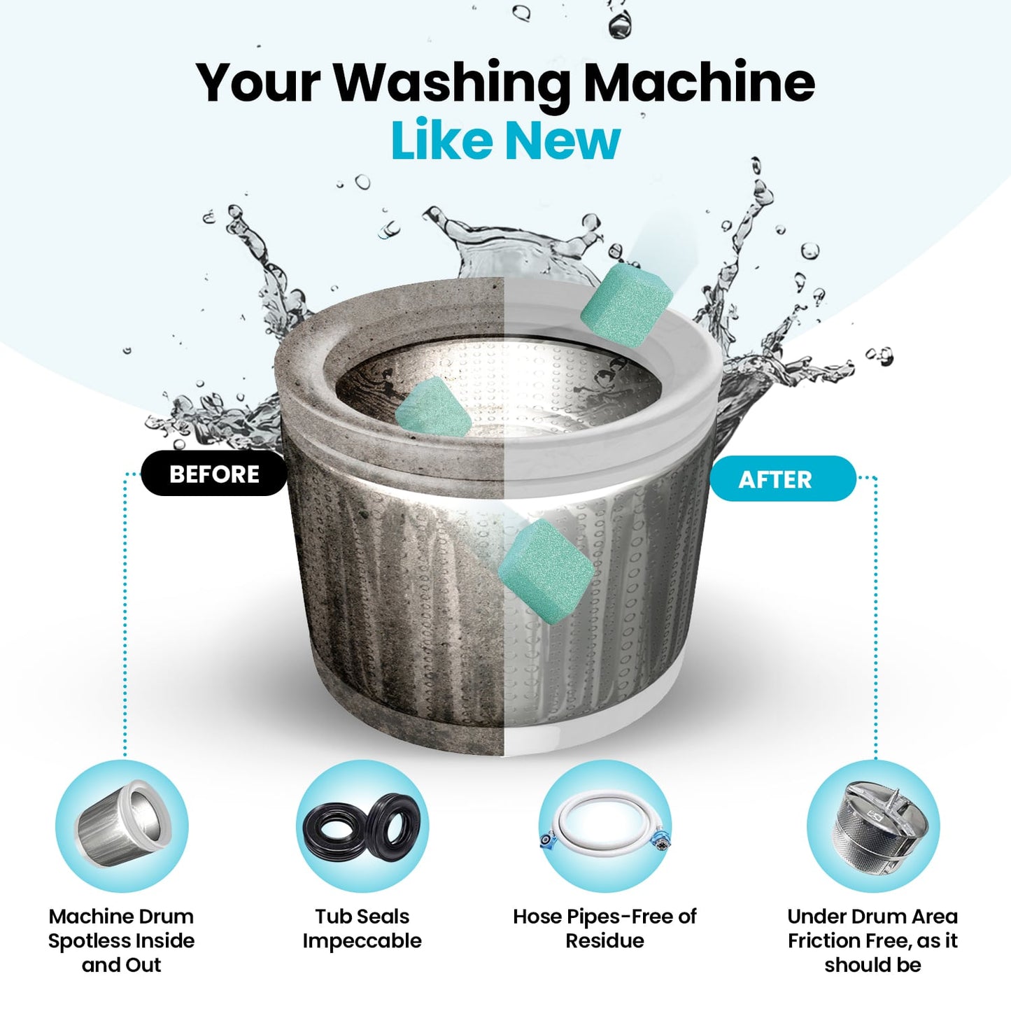 Washing Machine Cleaner