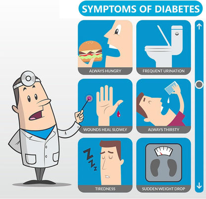 Blood Sugar Balance Patches(6 Pcs)