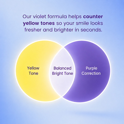 Premium Teeth Cleansing Brightening Powder