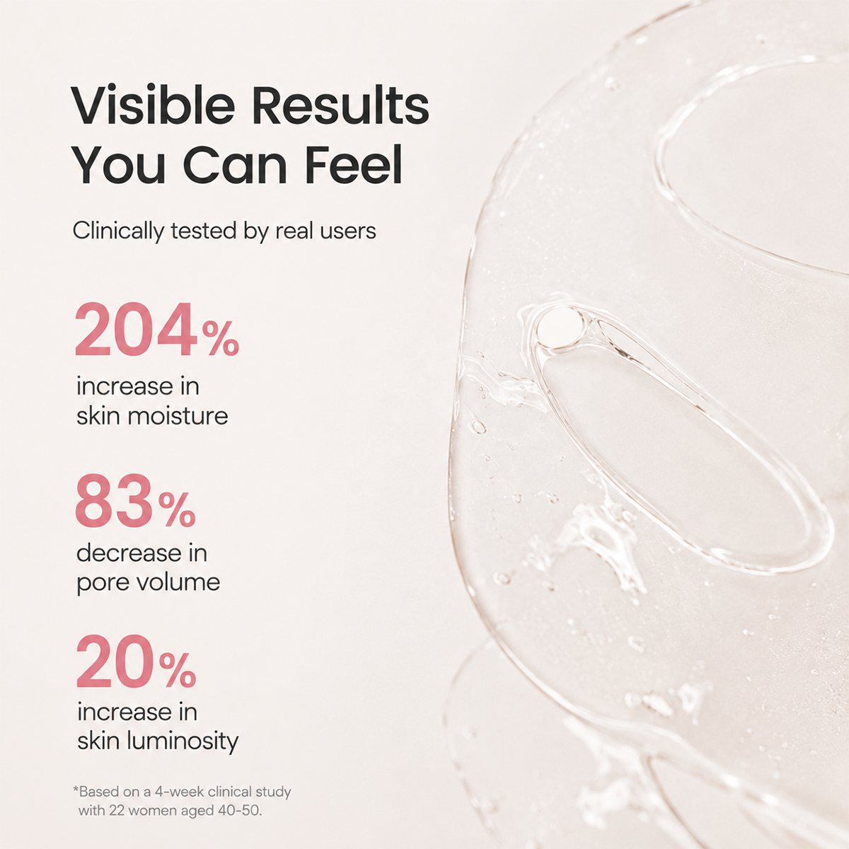 Collagen Hydrogel Facemask