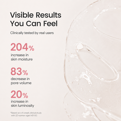 Collagen Hydrogel Facemask