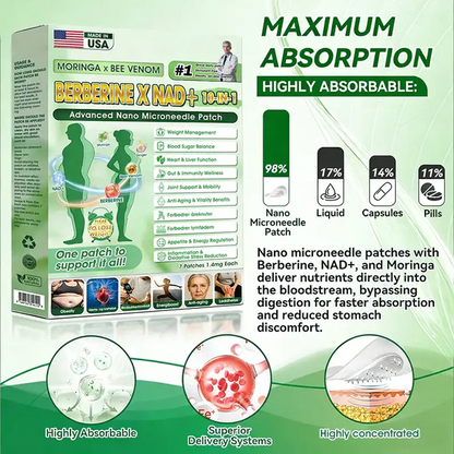 Botanical Wellness Patch with Moringa & NAD+