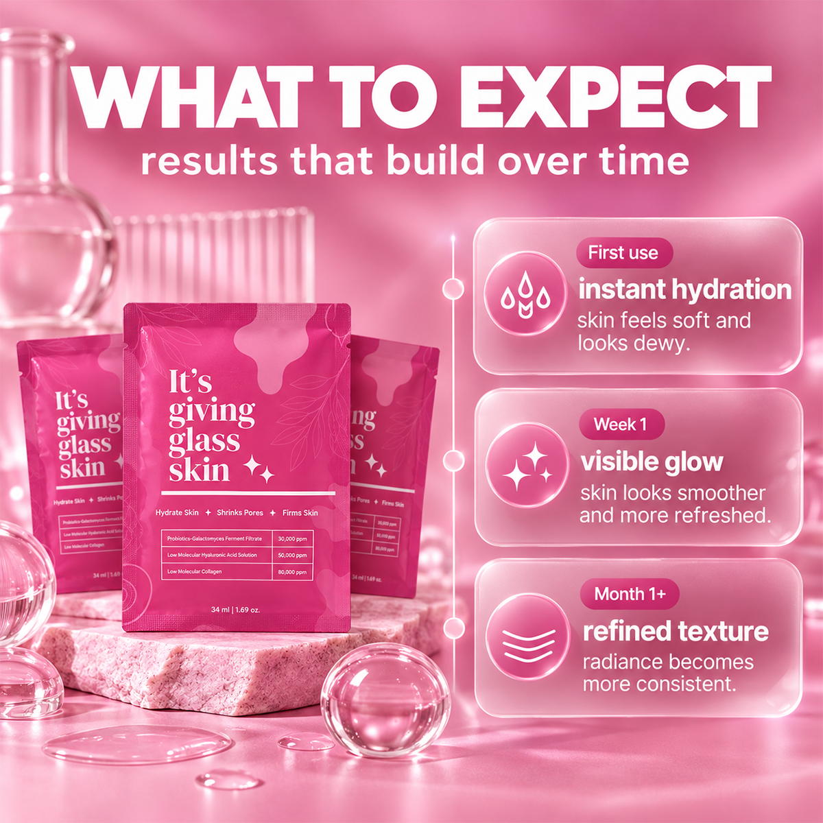 Overnight Deep‑Nourishing Collagen Sleeping Mask