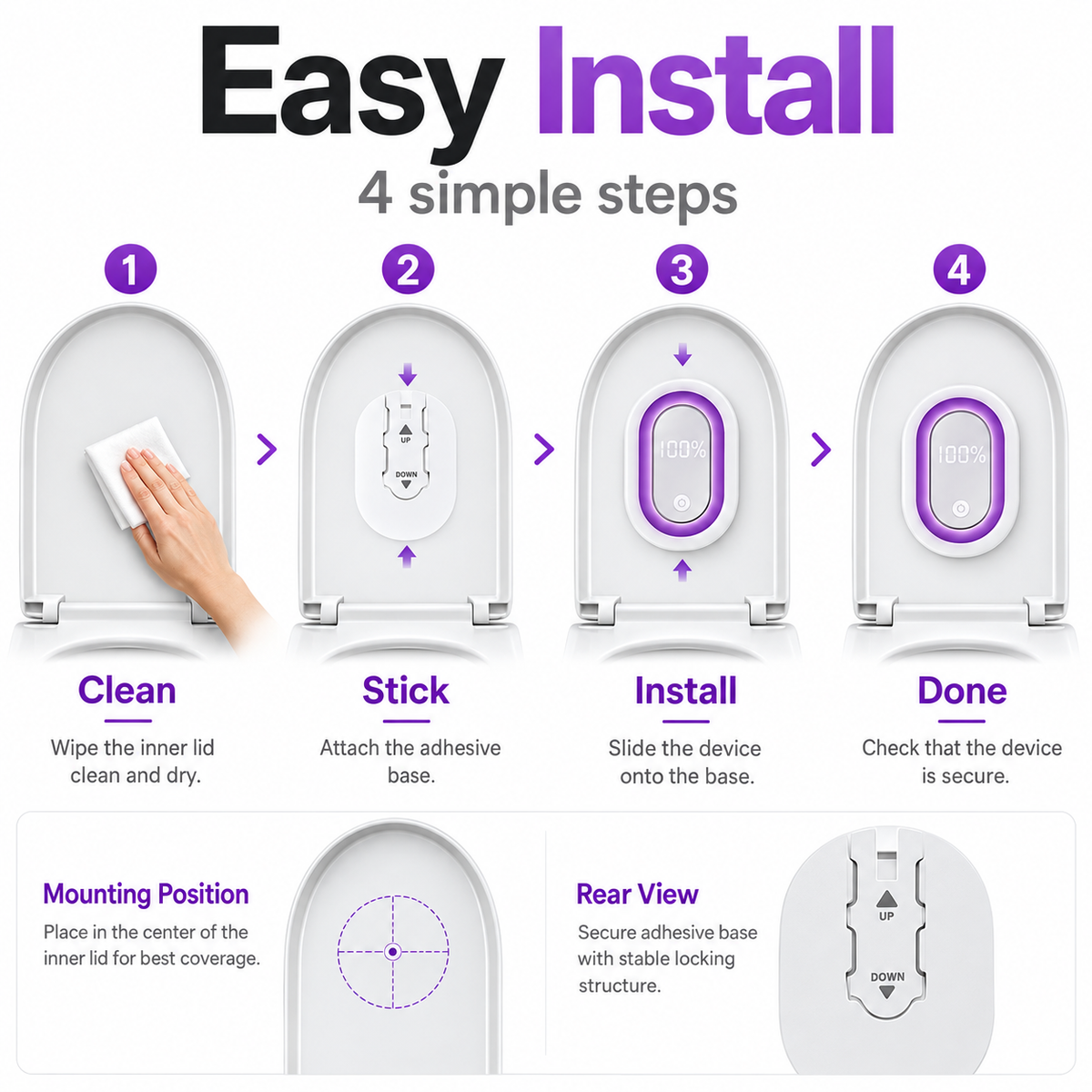 Automatic UV Toilet Care Light – Peel & Stick Installation