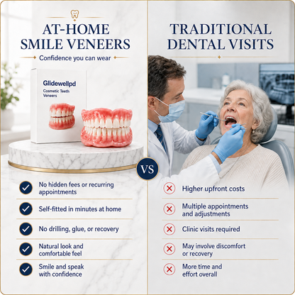 Comfort Full‑Cover Dentures for Senior Women