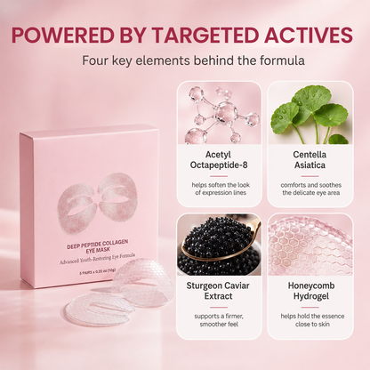 Peptide Collagen Moisturizing Eye Mask