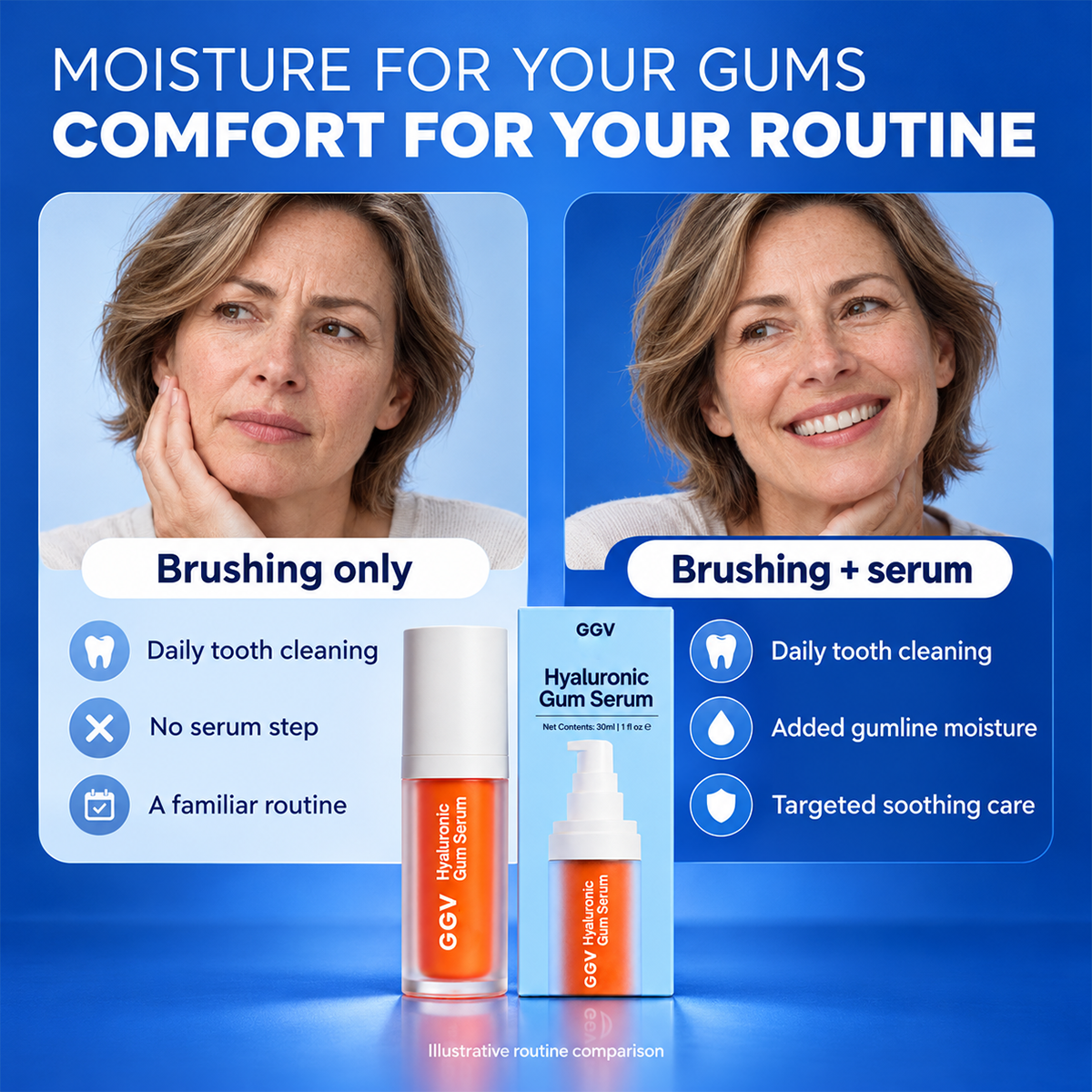 Hyaluronic Gum Serum