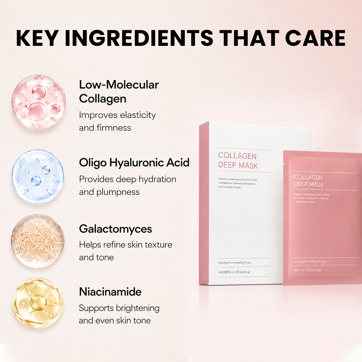 Collagen Hydrogel Facemask
