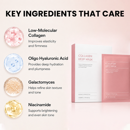 Collagen Hydrogel Facemask