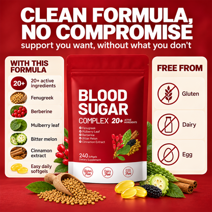 Blood Sugar Complex – Daily Glucose Support