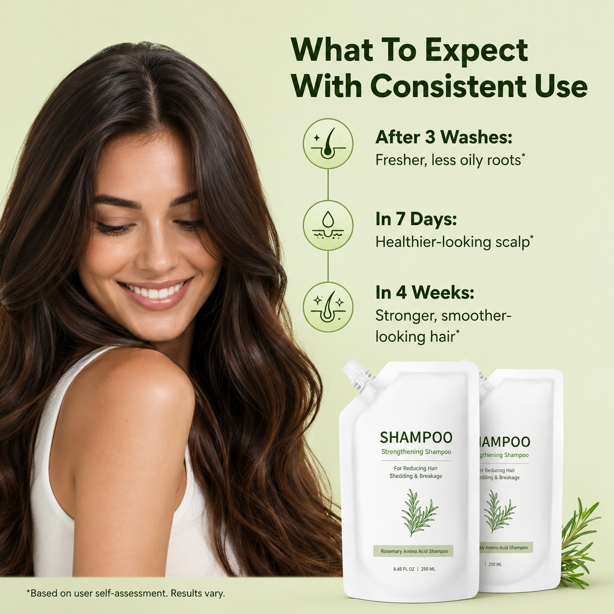 Strengthening Shampoo for Reducing Hair Shedding & Breakage
