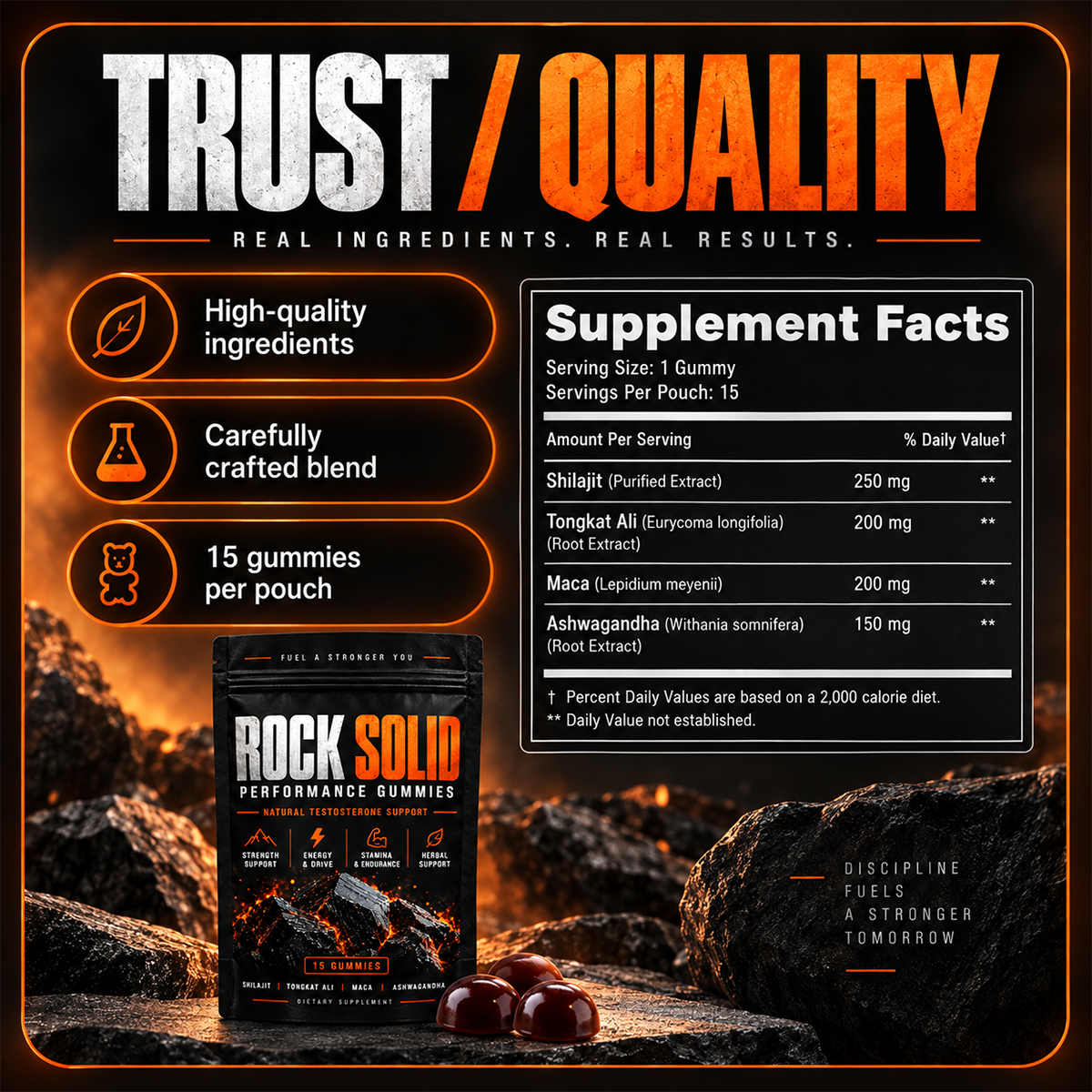 Men’s Shilajit Gummies