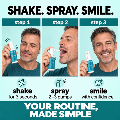 Hydroxyapatite Oral Spray
