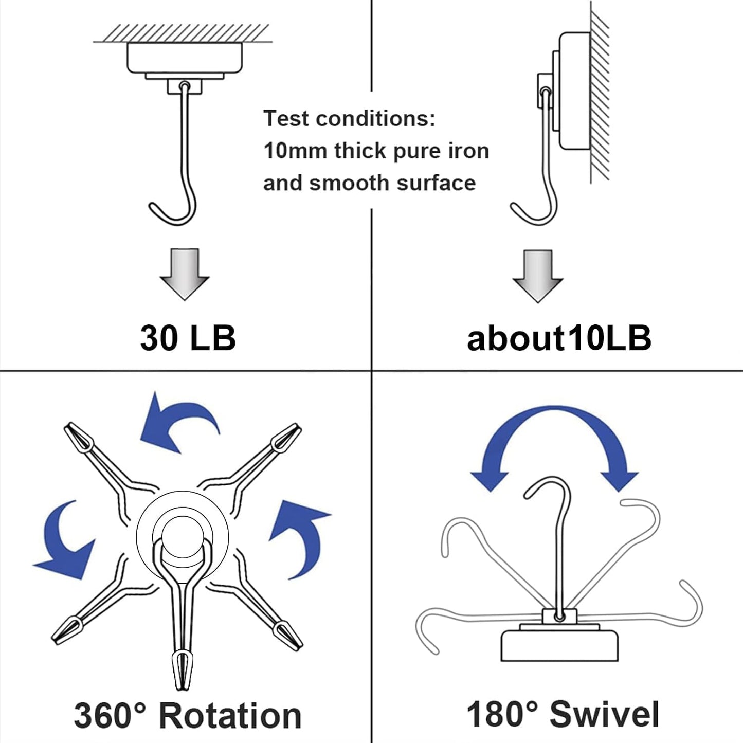 Swivel Neodymium Magnetic Hooks (30 lbs Hold)