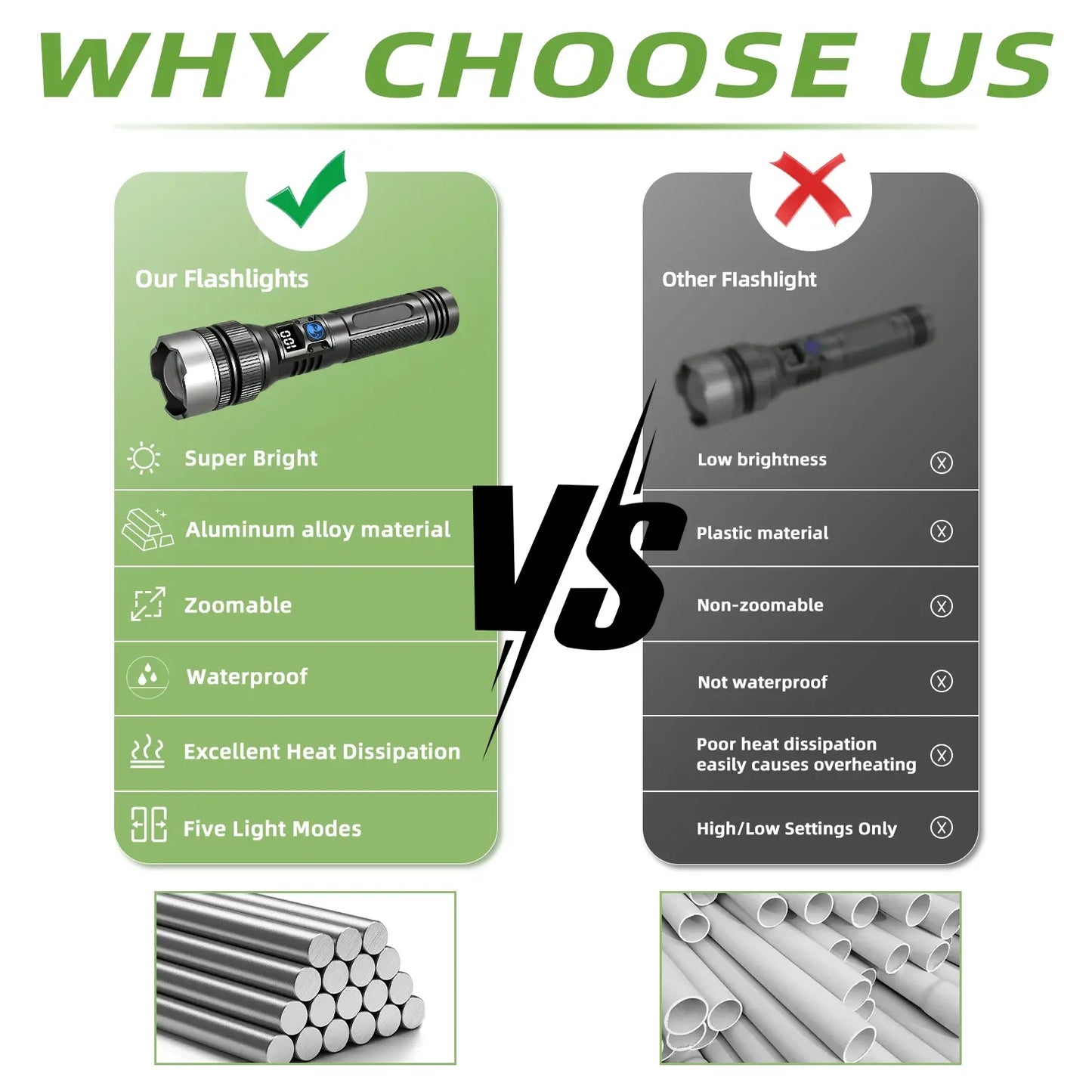 2-in-1 Strong Flashlight Power Bank