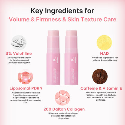 New PDRN Pink Collagen Eye Patch & Plumping Multi Balm with Caffeine