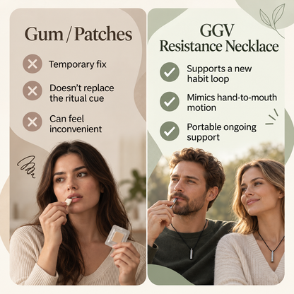 GGV Resistance Necklace