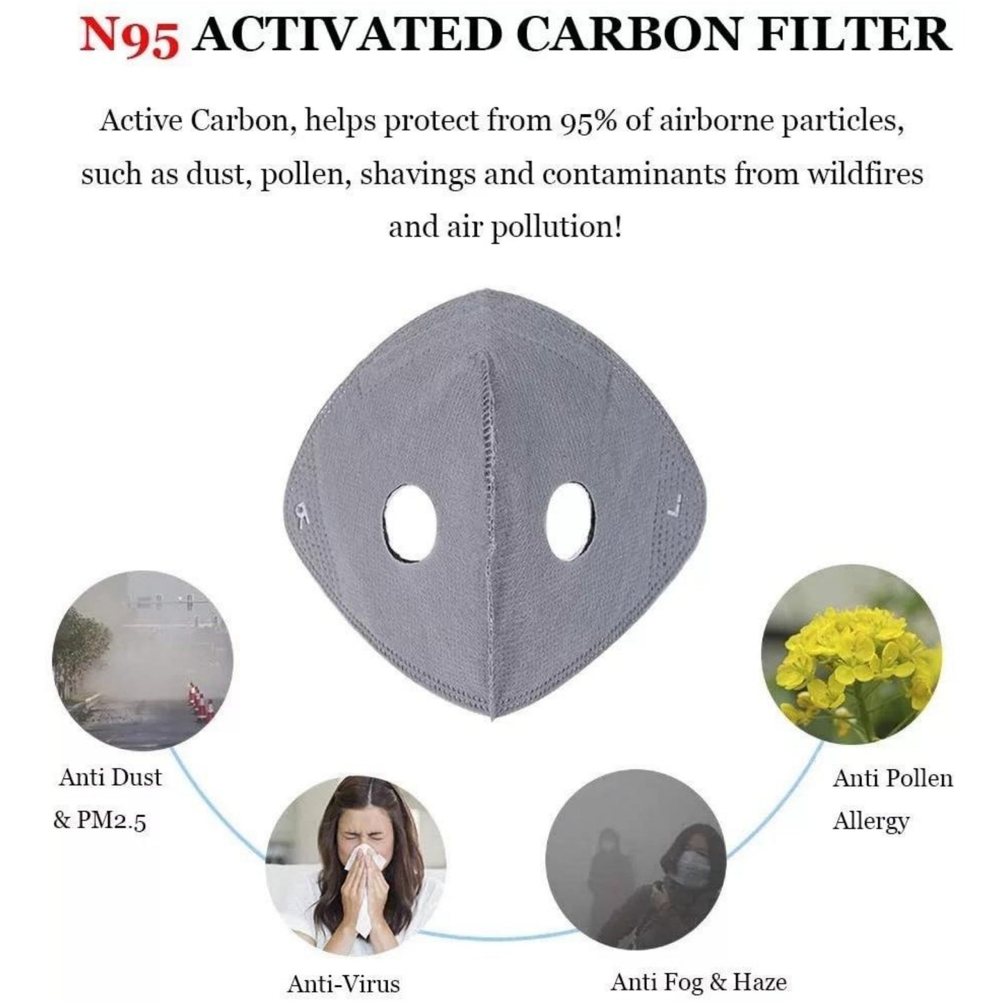 Reusable Carbon Filter Dust Mask