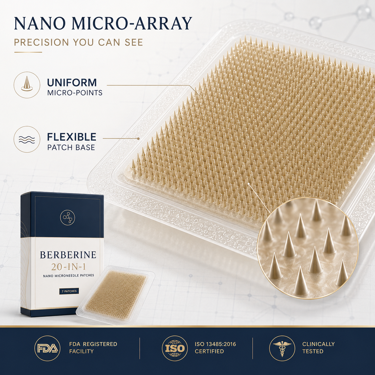 Nano microneedle patches