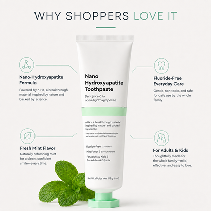 Fluoride‑Free Nano Hydroxyapatite Toothpaste, Mint Flavor for Adults & Kids
