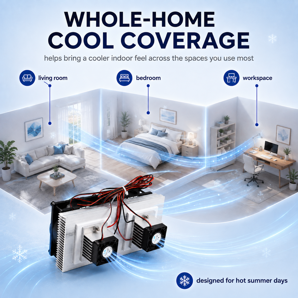 Dual 12V DC Peltier Semiconductor Cooling Module Kit, DIY Space Cooling Unit with Heat Sink