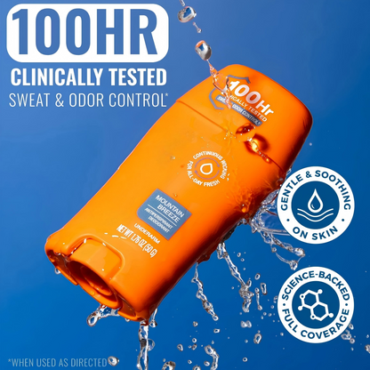 Underarm Antiperspirant Deodorant for Women and Men