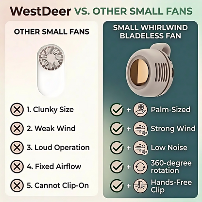 Portable Silent Mini Bladeless Electric Fan