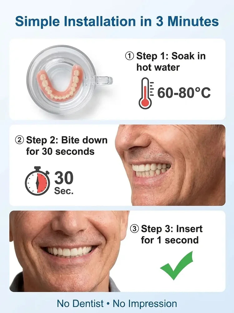 No Dentist No Complicated Process