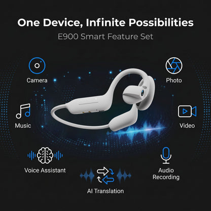 AI Smart Vision Translation Earbuds
