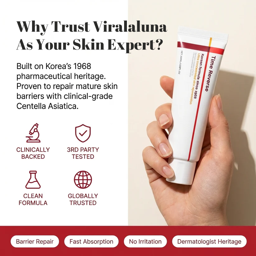 Time Reverse Cream