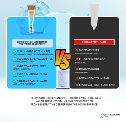 TriBright - ToothPaste