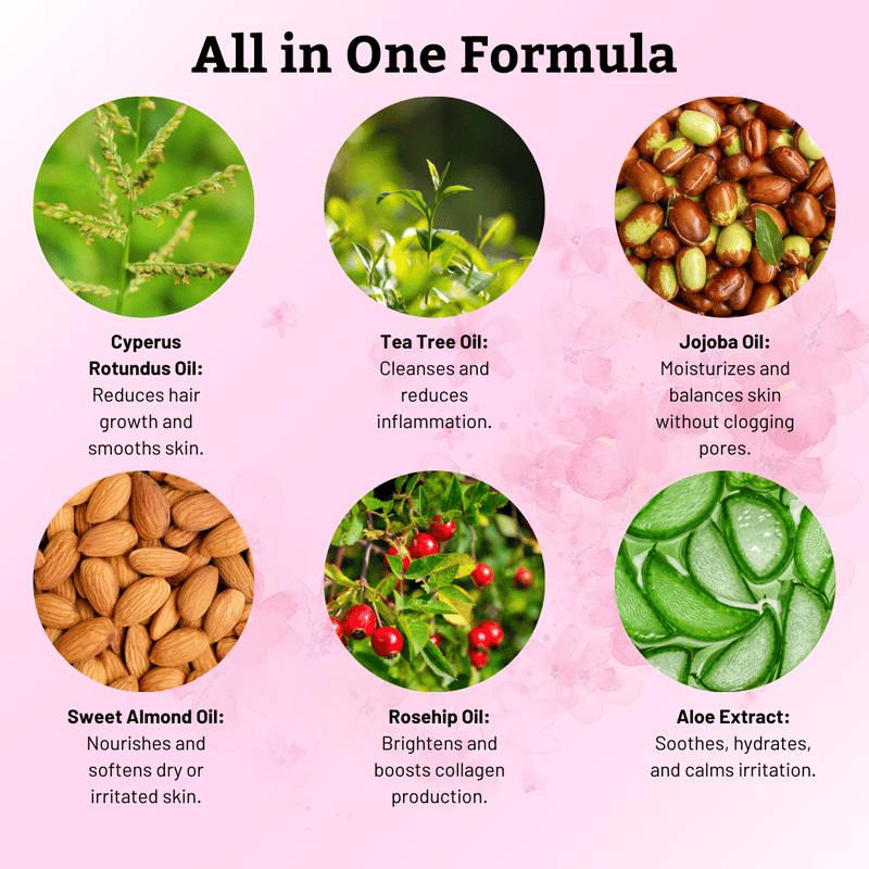 ✨  Cyperus Rotundus Oil for Natural Permanent Hair Reduction