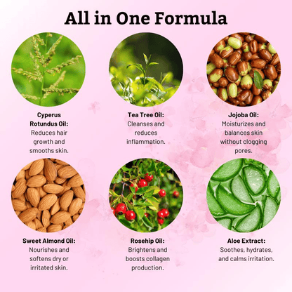 ✨  Cyperus Rotundus Oil for Natural Permanent Hair Reduction