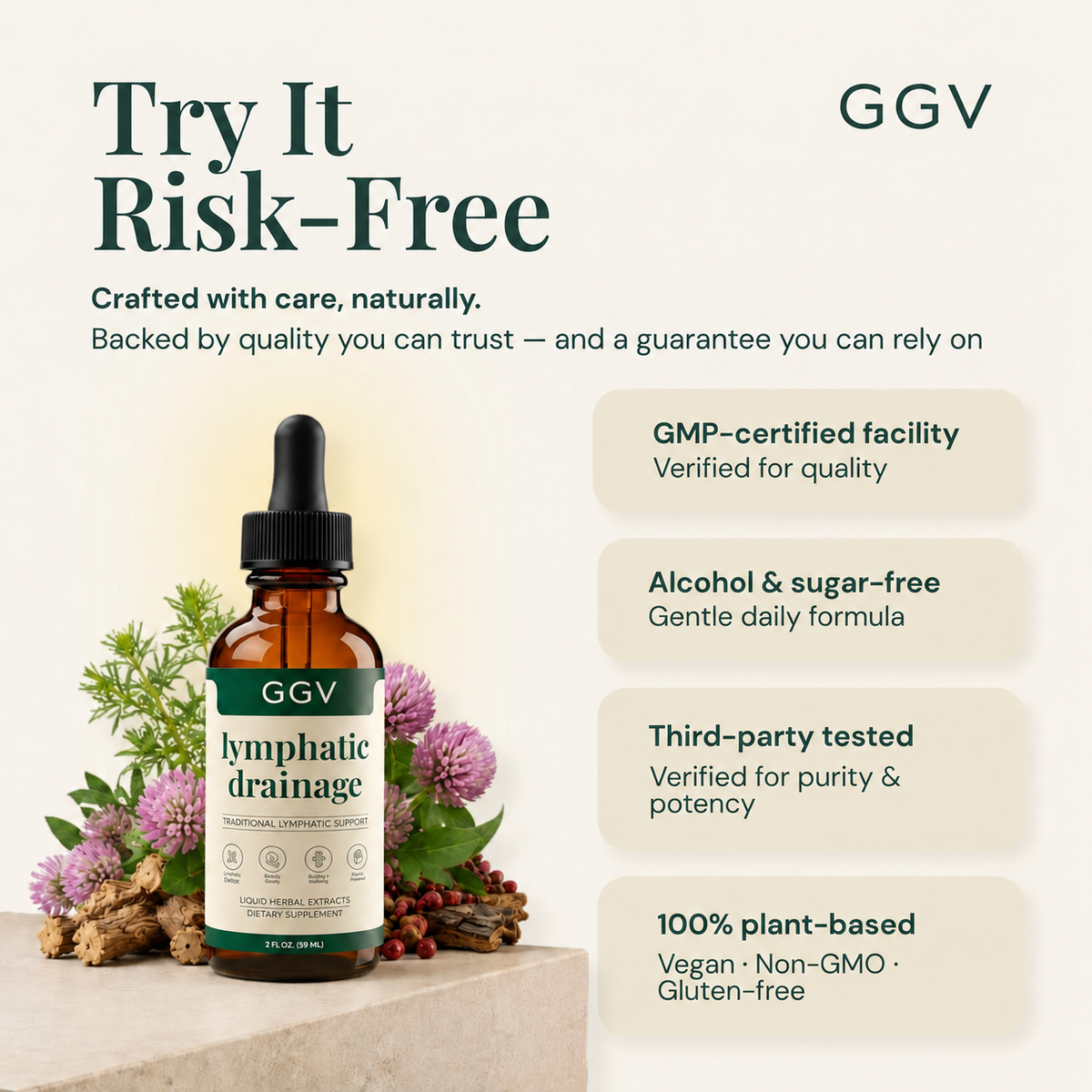 GGV Lymphatic Drainage Drops | 4-Botanical Daily Lymphatic Support, Alcohol-Free & Vegan, 2 Fl Oz