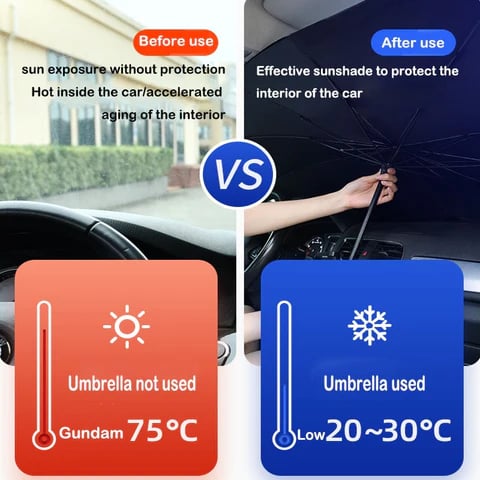 Upgraded Car Windshield Sun Shade Umbrella