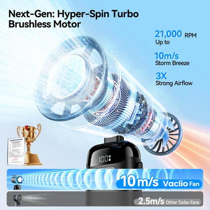 4-in-1 portable refrigeration handheld turbo fan